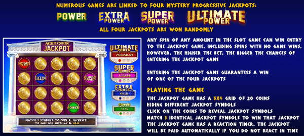 gods of olympus slot demo